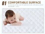 M L XL Full Sizes Adult Baby Care Surgical Disposable Underpads